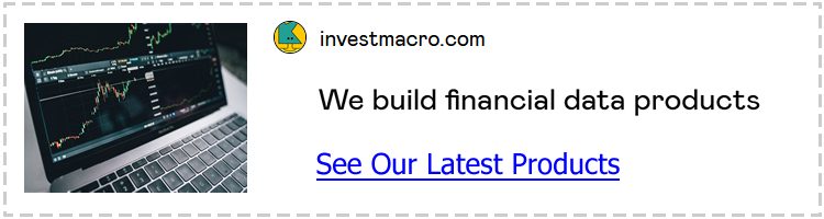 investmacro products link