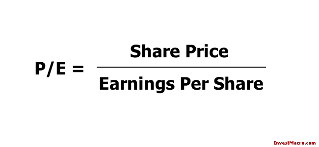 How to Calculate the P/E Ratio: Price-to-Earnings Ratio Formula