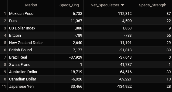 fx leaders 1