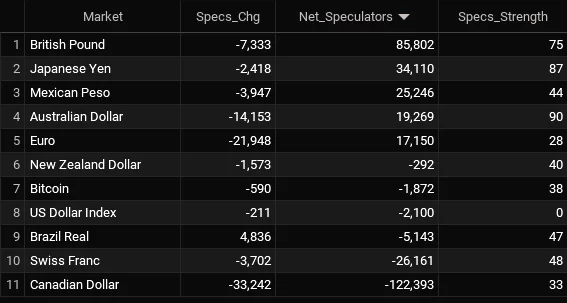 fx leaders 1