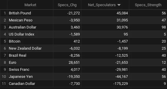 fx leaders 1