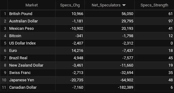 fx leaders 2