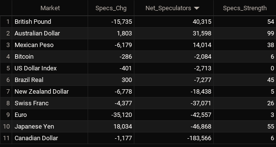 fx leaders 3